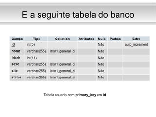 E a seguinte tabela do banco Tabela usuario com  primary_key  em  id 