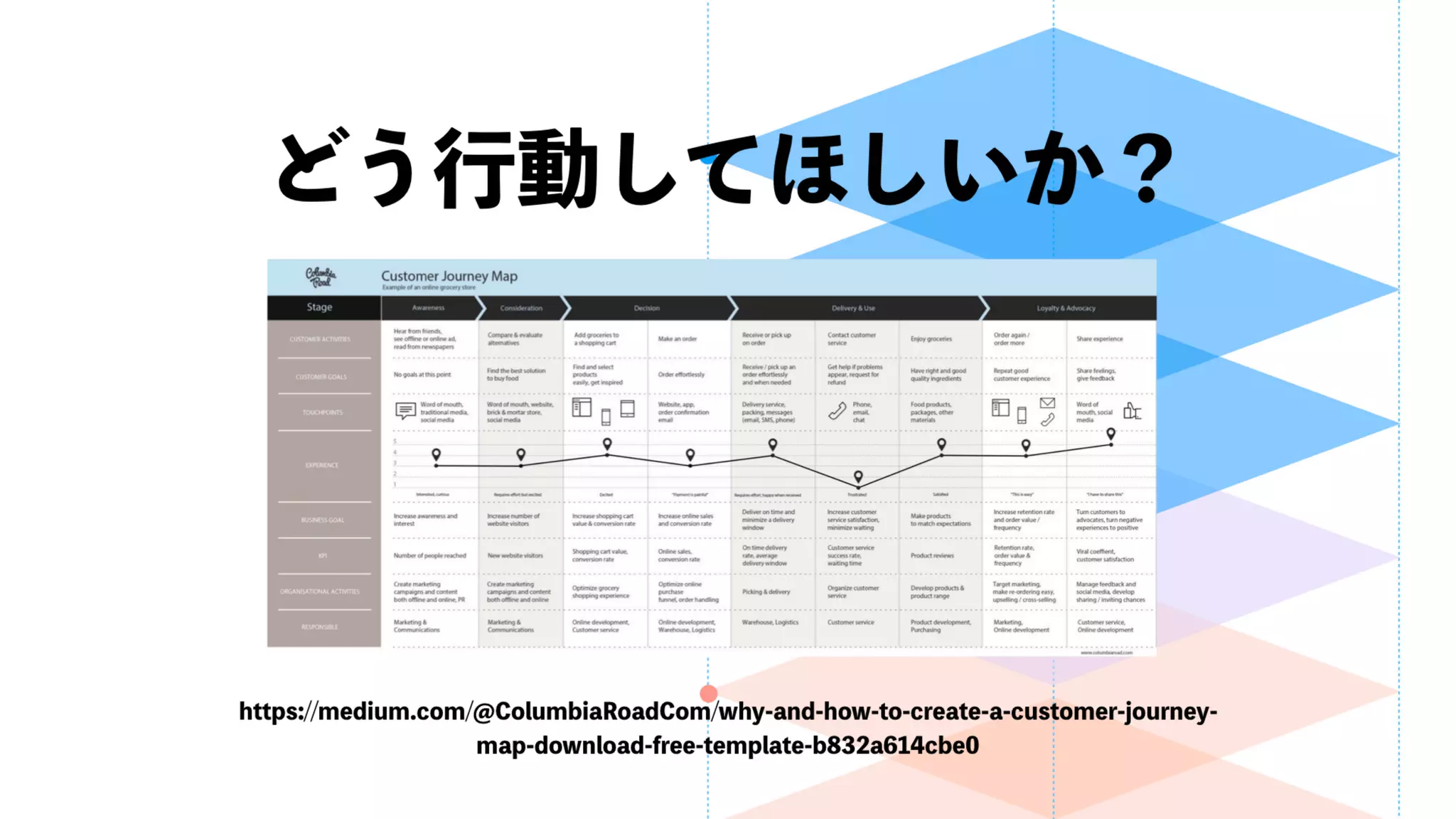 UX-DESIGN×ENGINEERING　エンジニアがUXデザインするべき理由
