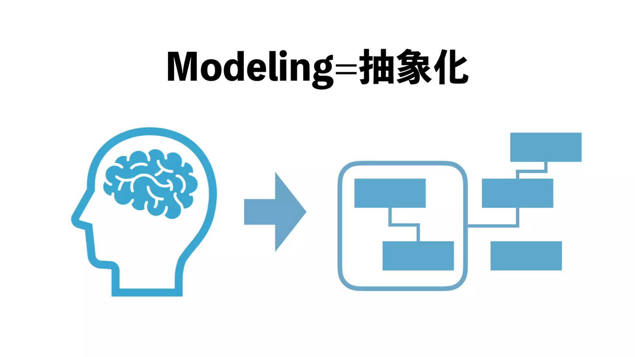 UX-DESIGN×ENGINEERING　エンジニアがUXデザインするべき理由
