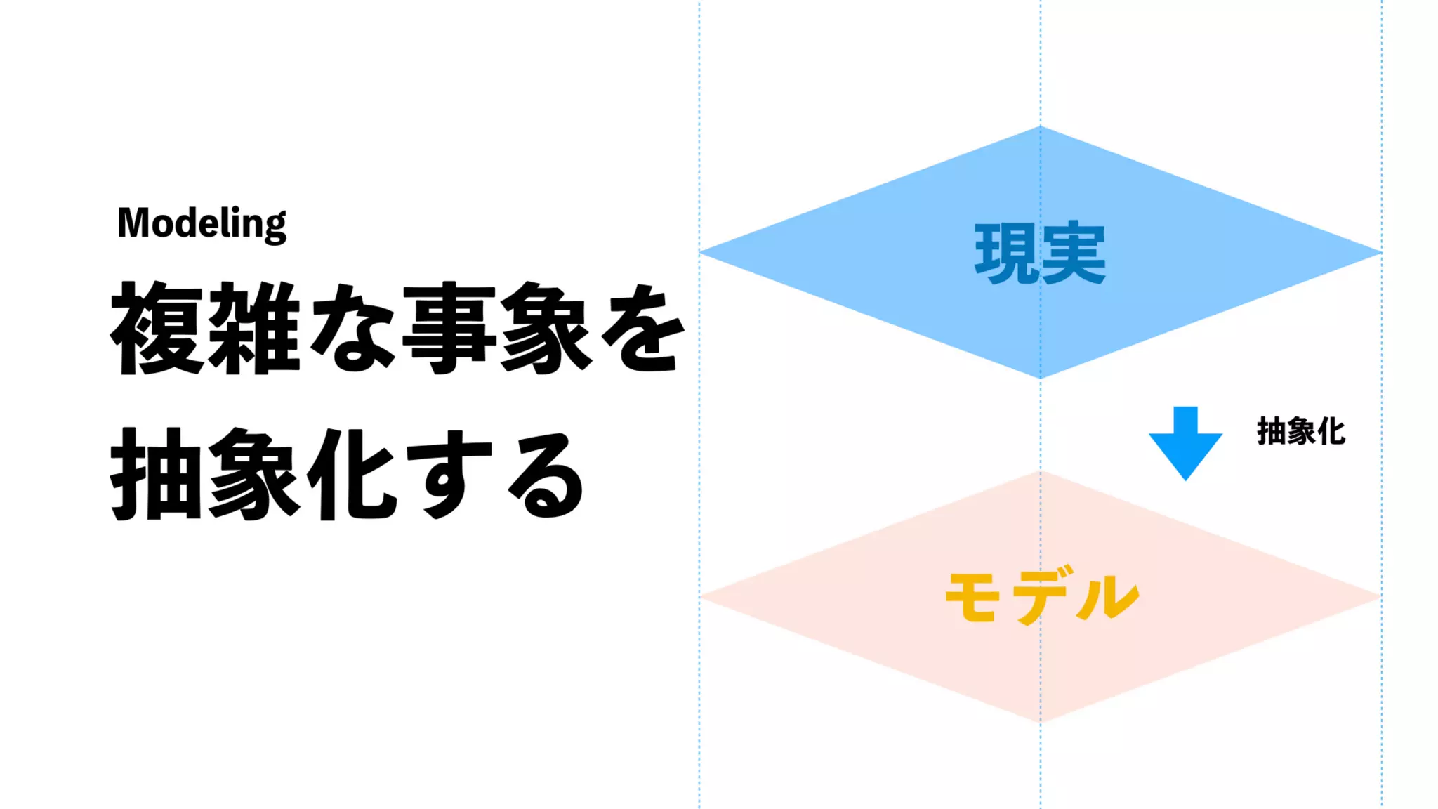 UX-DESIGN×ENGINEERING　エンジニアがUXデザインするべき理由