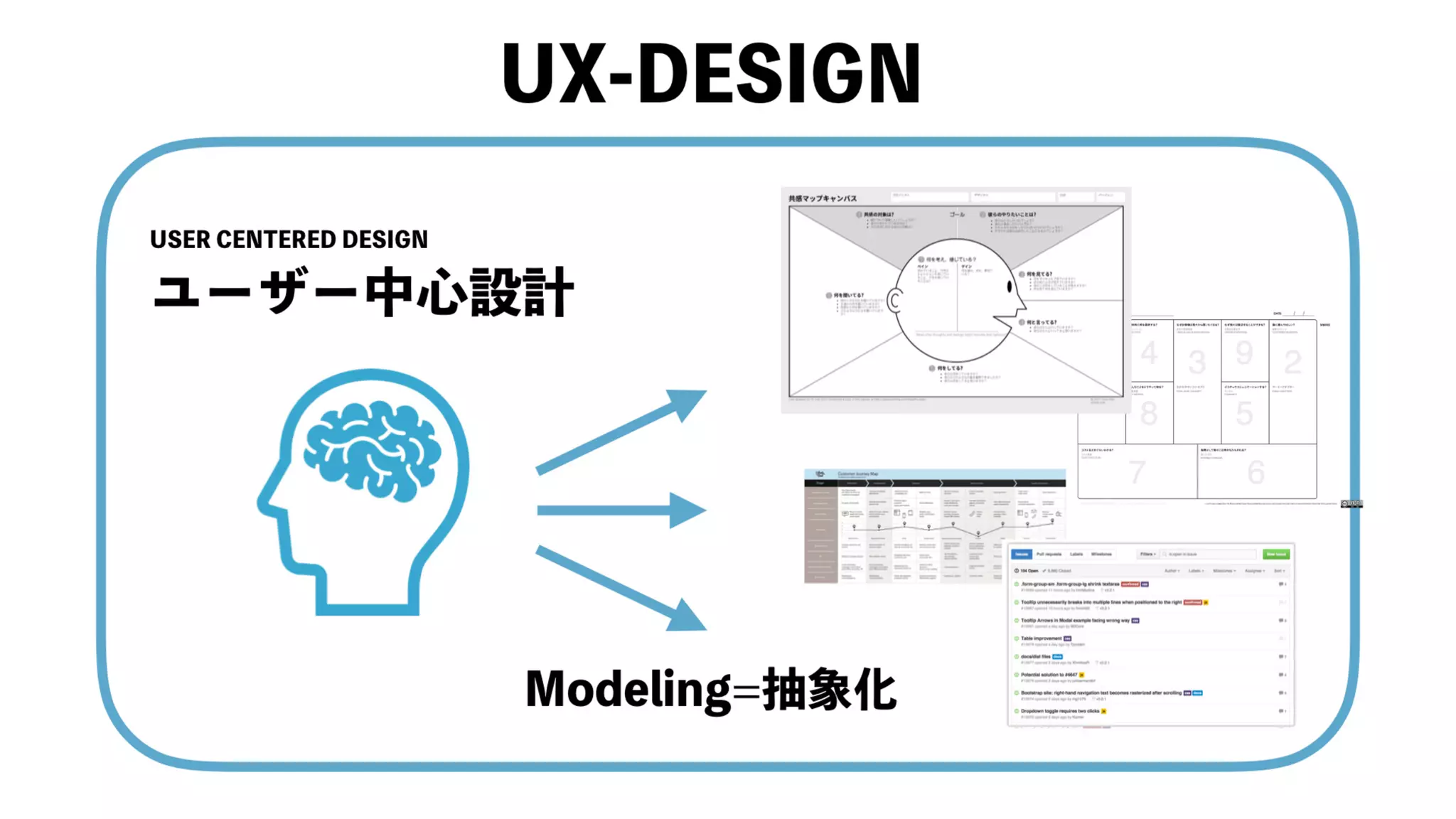 UX-DESIGN×ENGINEERING　エンジニアがUXデザインするべき理由
