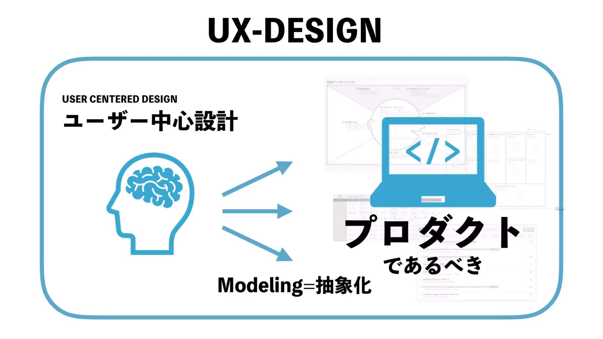 UX-DESIGN×ENGINEERING　エンジニアがUXデザインするべき理由