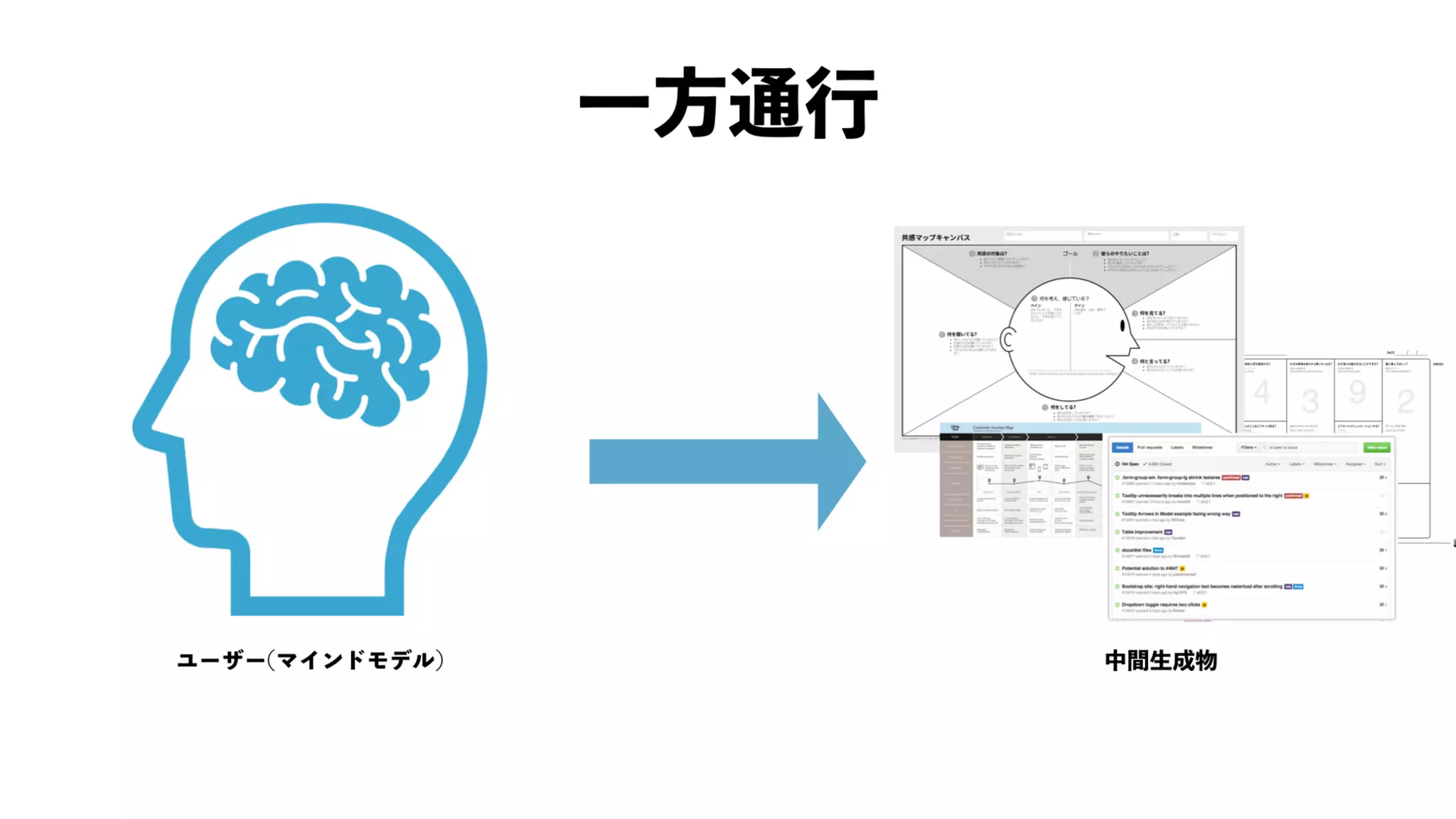 UX-DESIGN×ENGINEERING　エンジニアがUXデザインするべき理由