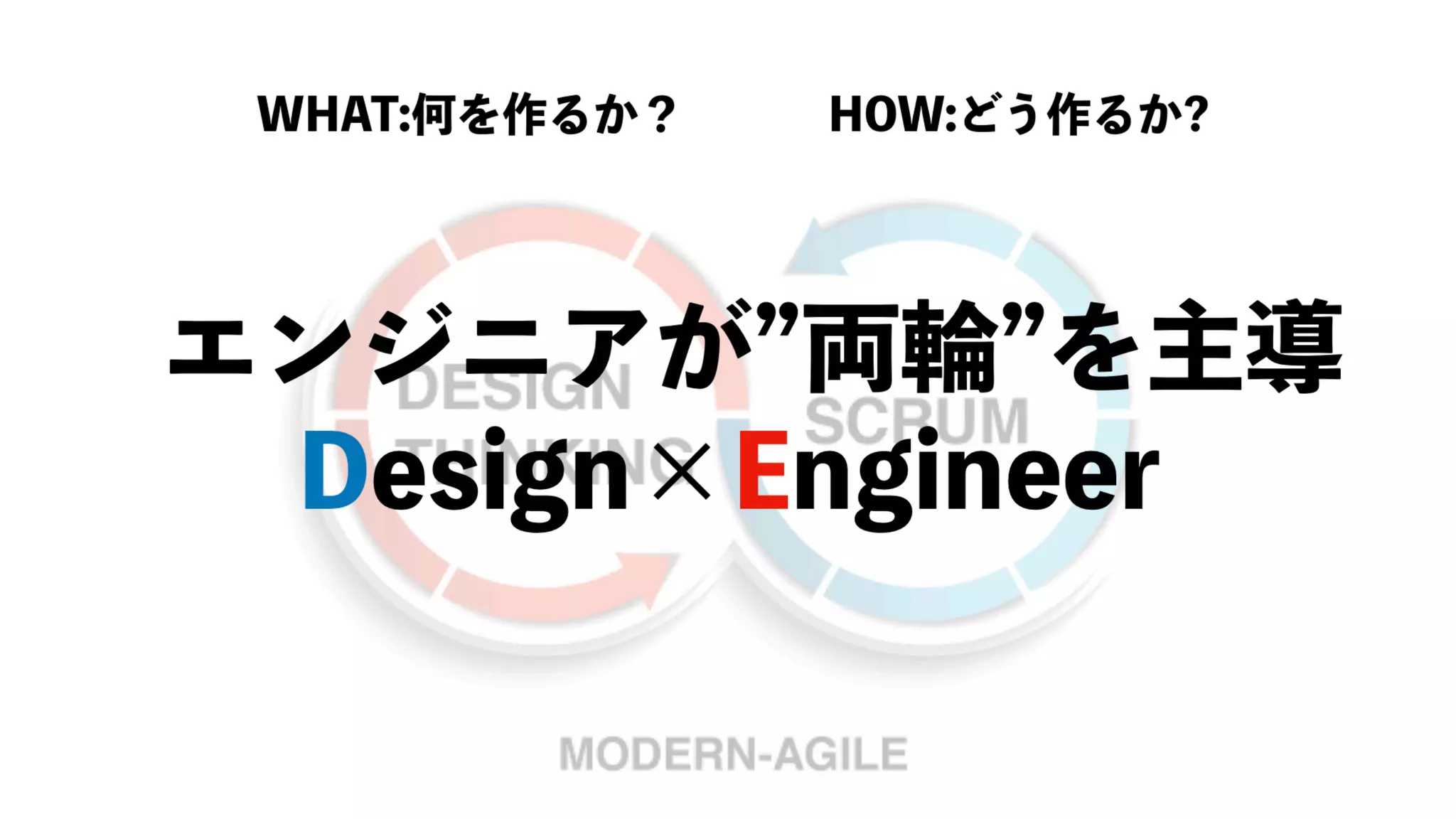 UX-DESIGN×ENGINEERING　エンジニアがUXデザインするべき理由