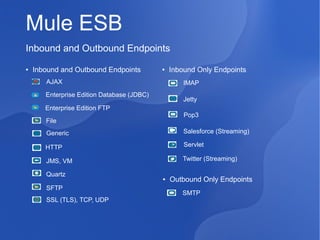 Mule ESB
Inbound and Outbound Endpoints
●

Inbound and Outbound Endpoints

●

AJAX

Inbound Only Endpoints
IMAP

Enterprise Edition Database (JDBC)

Jetty

Enterprise Edition FTP

Pop3

File
Generic

Salesforce (Streaming)

HTTP

Servlet

JMS, VM

Twitter (Streaming)

Quartz
SFTP
SSL (TLS), TCP, UDP

●

Outbound Only Endpoints
SMTP

 