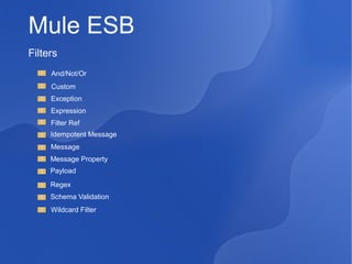 Mule ESB
Filters
And/Not/Or
Custom
Exception
Expression
Filter Ref
Idempotent Message
Message
Message Property
Payload
Regex
Schema Validation
Wildcard Filter

 