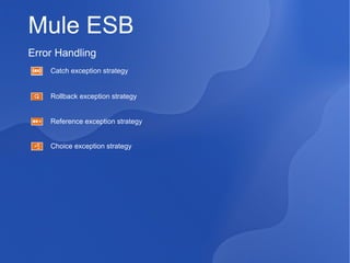 Mule ESB
Error Handling
Catch exception strategy
Rollback exception strategy
Reference exception strategy
Choice exception strategy

 