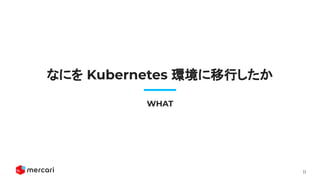 11
なにを Kubernetes 環境に移行したか
WHAT
 