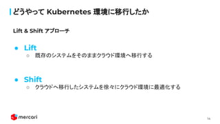 14
どうやって Kubernetes 環境に移行したか
● Lift
○ 既存のシステムをそのままクラウド環境へ移行する
● Shift
○ クラウドへ移行したシステムを徐々にクラウド環境に最適化する
Lift & Shift アプローチ
 