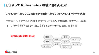 17
どうやって Kubernetes 環境に移行したか
Mercari API チームが先行事例を作り、ドキュメント作成後、各チームに委譲
● ノウハウをドキュメント化し、各ドメインオーナーに伝え、支援する
CronJob の数: 約40
CronJob に関しては、先行事例を最初に作って、各ドメインオーナーが実施
検索 取引
物流
クーポン
通知
ユーザー
価格
出品
ログイン
コメント
 