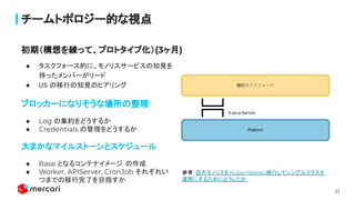21
チームトポロジー的な視点
● タスクフォース的に、モノリスサービスの知見を
持ったメンバーがリード  
● US の移行の知見のヒアリング
ブロッカーになりそうな場所の整理
● Log の集約をどうするか
● Credentials の管理をどうするか
大まかなマイルストーンとスケジュール
● Base となるコンテナイメージ の作成
● Worker, APIServer, CronJob それぞれい
つまでの移行完了を目指すか
初期（構想を練って、プロトタイプ化）(3ヶ月)
参考: 巨大モノリスをKubernetesに移行してシングルクラスタ
運用にするためにどうしたか
 