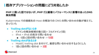 28
既存アプリケーションの問題にどう対処したか
Kubernetes での接続先の Host の解決での DNS の問い合わせの数が増えてし
まっていた
● Trailing dotがないとき
○ ドメインの解決候補の数(5回)+ フルドメイン(1回)
○ IPv4 + IPv6 の両方で問い合わせ
■ 6回x2回の問い合わせ -> 12回
● Trailing dotがあるとき
○ Hostに trailing dot を付けて、厳密な問い合わせをするようにした
○ 1回x2回の問い合わせ -> 2回
PHP に限った話ではないが、PHP だと顕著にパフォーマンスに影響のあったDNS
解決問題
 
