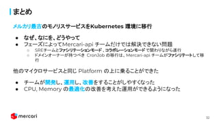 32
まとめ
メルカリ最古のモノリスサービスをKubernetes 環境に移行
● なぜ、なにを、どうやって
● フェーズによってMercari-api チームだけでは解決できない問題
○ SREチームとファシリテーションモード 、コラボレーションモード で関わりながら遂行
○ ドメインオーナーが持つべき CronJob の移行は、Mercari-api チームがファシリテートして移
行
他のマイクロサービスと同じ Platform の上に乗ることができた
● チームが開発し、運用し、改善をすることがしやすくなった
● CPU, Memory の最適化の改善を考えた運用ができるようになった
 