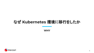 5
なぜ Kubernetes 環境に移行をしたか
WHY
 