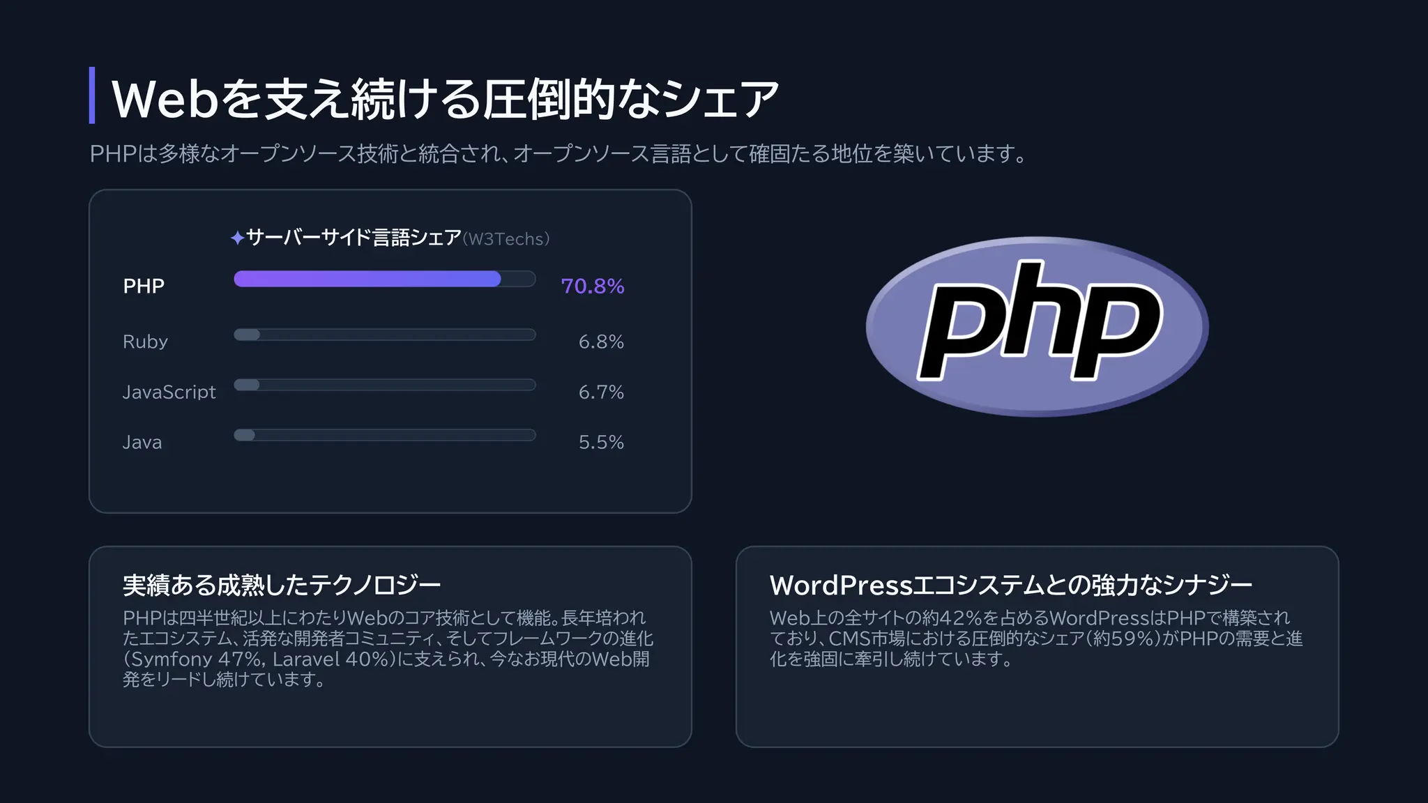 PHP Now and Then 2026: New features in PHP 8.6 | PDF