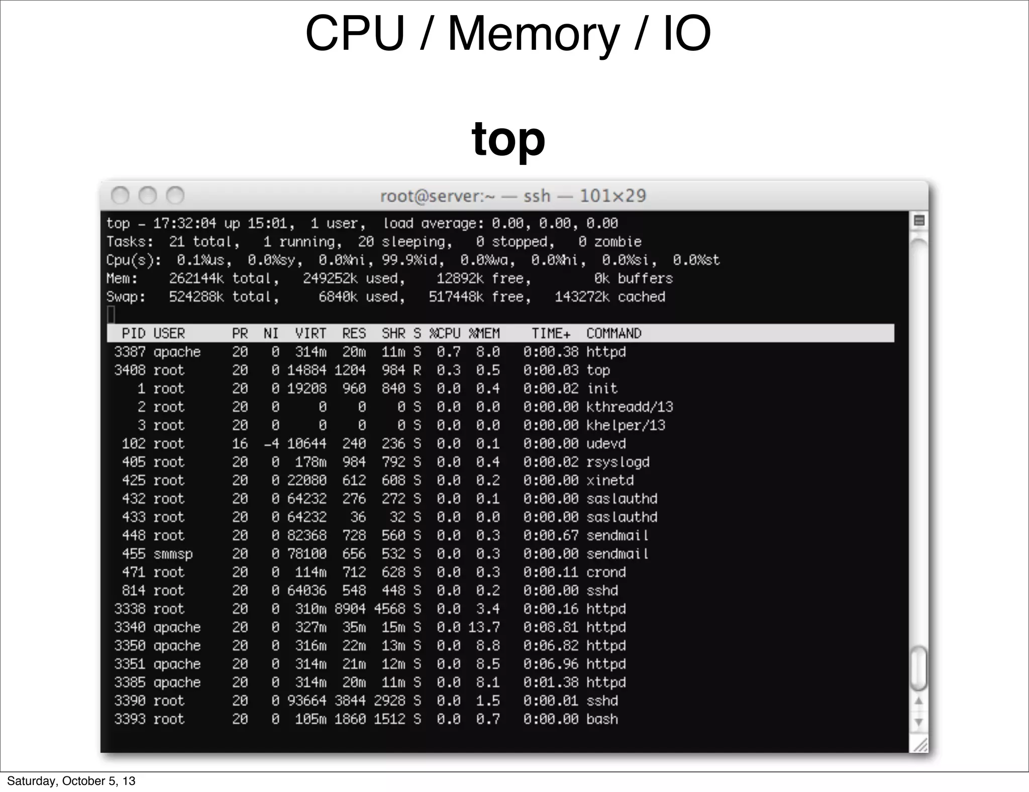CPU / Memory / IO
top
Saturday, October 5, 13
 