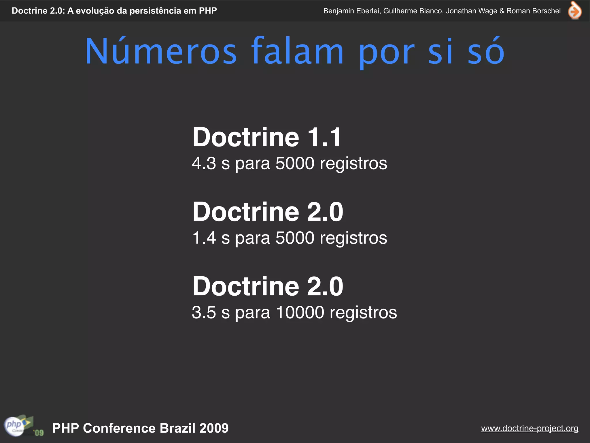 Doctrine 2.0: A evolução da persistência em PHP          Benjamin Eberlei, Guilherme Blanco, Jonathan Wage & Roman Borschel




                Números falam por si só

                                         Doctrine 1.1
                                         4.3 s para 5000 registros

                                         Doctrine 2.0
                                         1.4 s para 5000 registros

                                         Doctrine 2.0
                                         3.5 s para 10000 registros




         PHP Conference Brazil 2009                                                                 www.doctrine-project.org
 