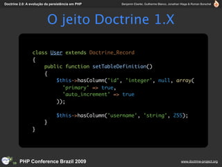 Doctrine 2.0: A evolução da persistência em PHP     Benjamin Eberlei, Guilherme Blanco, Jonathan Wage & Roman Borschel




                          O jeito Doctrine 1.X

                 class User extends Doctrine_Record
                 {
                     public function setTableDefinition()
                     {
                         $this->hasColumn('id', 'integer', null, array(
                           'primary' => true,
                           'auto_increment' => true
                         ));

                               $this->hasColumn('username', 'string', 255);
                        }
                 }




         PHP Conference Brazil 2009                                                            www.doctrine-project.org
 