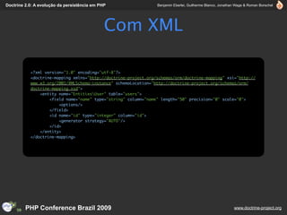 Doctrine 2.0: A evolução da persistência em PHP                 Benjamin Eberlei, Guilherme Blanco, Jonathan Wage & Roman Borschel




                                              Com XML

           <?xml version="1.0" encoding="utf-8"?>
           <doctrine-mapping xmlns="http://doctrine-project.org/schemas/orm/doctrine-mapping" xsi="http://
           www.w3.org/2001/XMLSchema-instance" schemaLocation="http://doctrine-project.org/schemas/orm/
           doctrine-mapping.xsd">
               <entity name="EntitiesUser" table="users">
                   <field name="name" type="string" column="name" length="50" precision="0" scale="0">
                       <options/>
                   </field>
                   <id name="id" type="integer" column="id">
                       <generator strategy="AUTO"/>
                   </id>
               </entity>
           </doctrine-mapping>




         PHP Conference Brazil 2009                                                                        www.doctrine-project.org
 