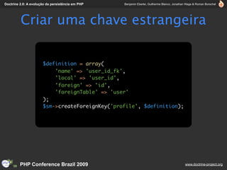 Doctrine 2.0: A evolução da persistência em PHP   Benjamin Eberlei, Guilherme Blanco, Jonathan Wage & Roman Borschel




         Criar uma chave estrangeira


                      $definition = array(
                          'name' => 'user_id_fk',
                          'local' => 'user_id',
                          'foreign' => 'id',
                          'foreignTable' => 'user'
                      );
                      $sm->createForeignKey('profile', $definition);




         PHP Conference Brazil 2009                                                          www.doctrine-project.org
 