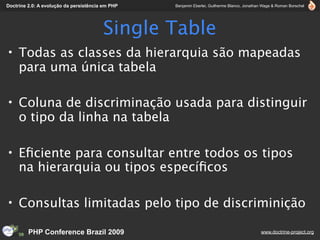 Doctrine 2.0: A evolução da persistência em PHP   Benjamin Eberlei, Guilherme Blanco, Jonathan Wage & Roman Borschel




                                        Single Table
• Todas as classes da hierarquia são mapeadas
  para uma única tabela

• Coluna de discriminação usada para distinguir
  o tipo da linha na tabela

• Eﬁciente para consultar entre todos os tipos
  na hierarquia ou tipos especíﬁcos

• Consultas limitadas pelo tipo de discriminição

         PHP Conference Brazil 2009                                                          www.doctrine-project.org
 