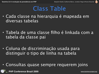 Doctrine 2.0: A evolução da persistência em PHP   Benjamin Eberlei, Guilherme Blanco, Jonathan Wage & Roman Borschel




                                          Class Table
• Cada classe na hierarquia é mapeada em
  diversas tabelas

• Tabela de uma classe ﬁlho é linkada com a
  tabela da classe pai

• Coluna de discriminação usada para
  distinguir o tipo de linha na tabela

• Consultas quase sempre requerem joins
         PHP Conference Brazil 2009                                                          www.doctrine-project.org
 