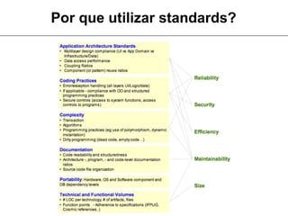 Por que utilizar standards?
 