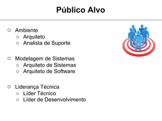 Público Alvo

○ Ambiente
   ○ Arquiteto
   ○ Analista de Suporte

○ Modelagem de Sistemas
   ○ Arquiteto de Sistemas
   ○ Arquiteto de Software

○ Liderança Técnica
   ○ Líder Técnico
   ○ Líder de Desenvolvimento
 