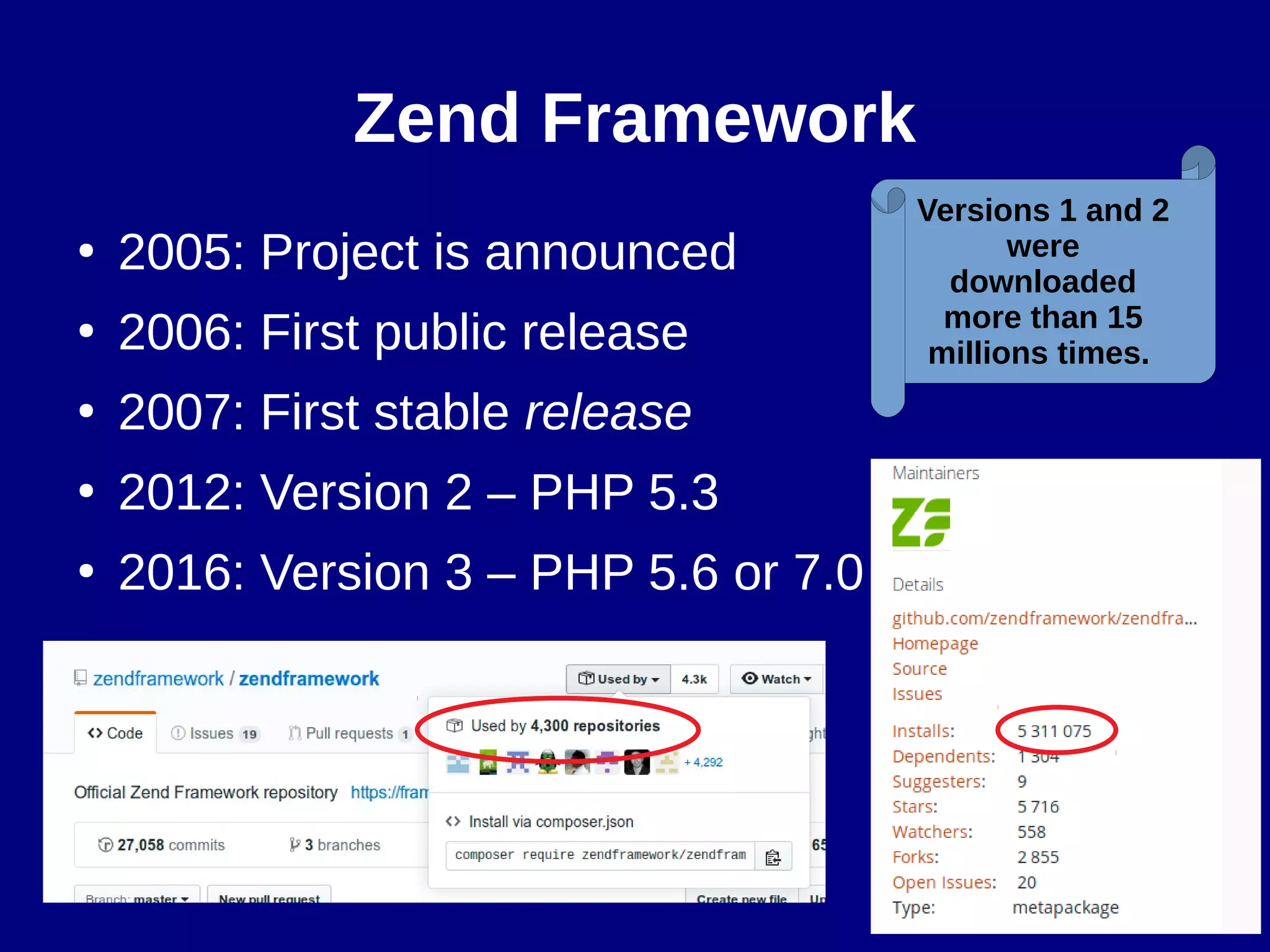 Zend Framework
●
2005: Project is announced
●
2006: First public release
●
2007: First stable release
●
2012: Version 2 – PHP 5.3
●
2016: Version 3 – PHP 5.6 or 7.0
Versions 1 and 2
were
downloaded
more than 15
millions times.
 