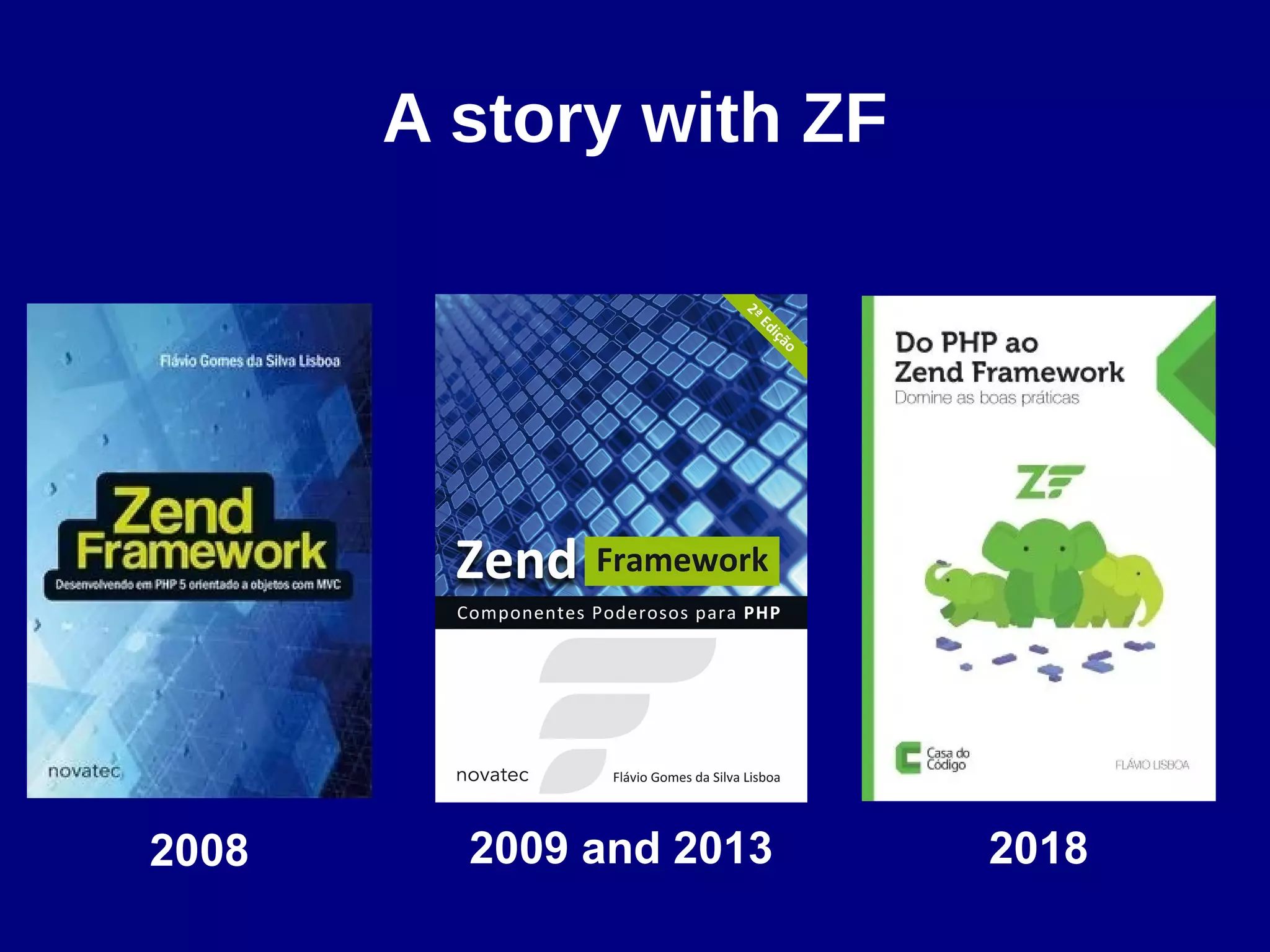 A story with ZF
2008 2009 and 2013 2018
 