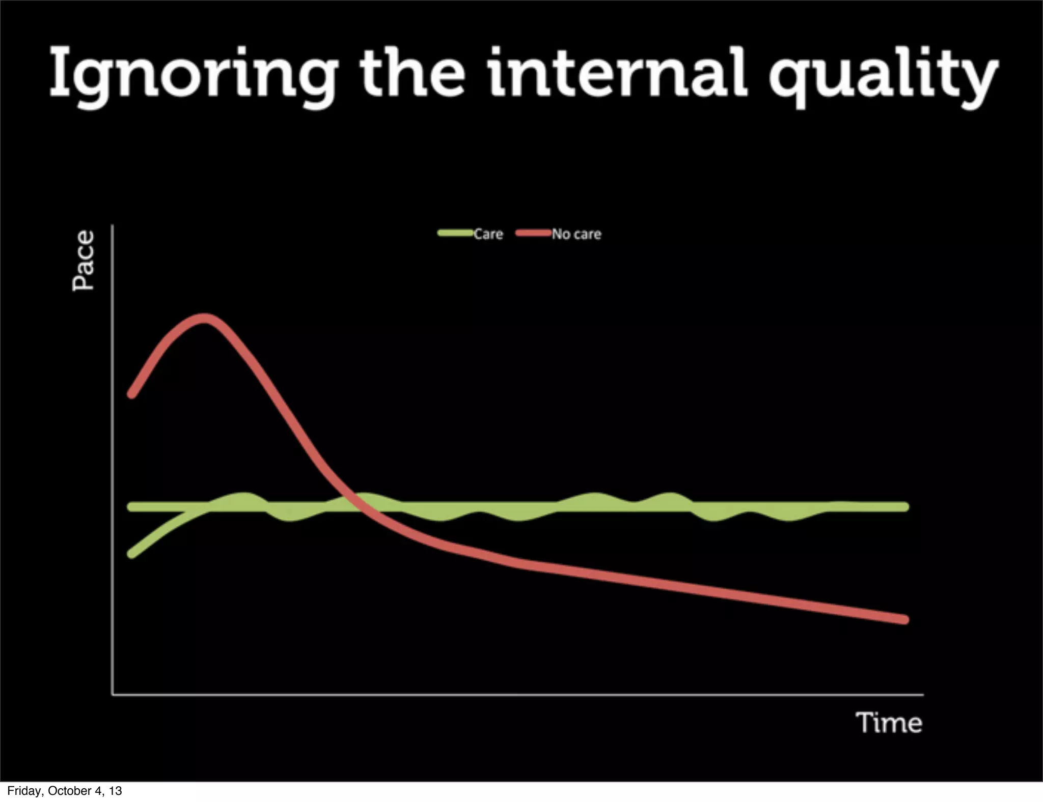 Friday, October 4, 13

 