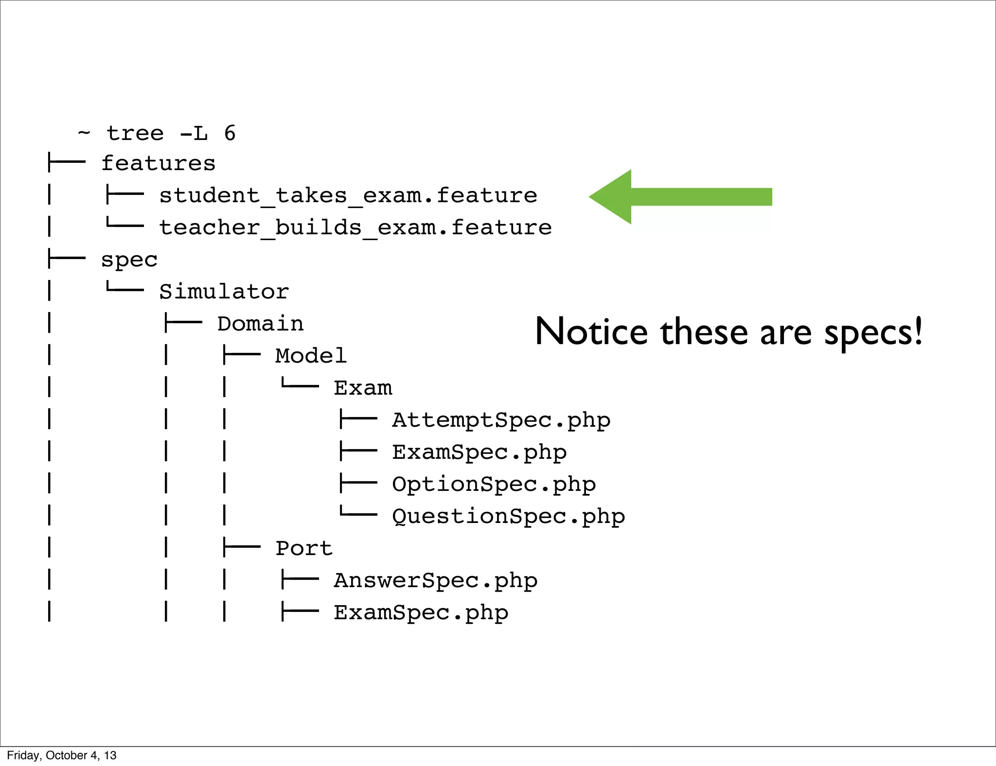 ~
!""
#  
#  
!""
#  
#  
#  
#  
#  
#  
#  
#  
#  
#  
#  

tree -L 6
features
!"" student_takes_exam.feature
$"" teacher_builds_exam.feature
spec
$"" Simulator
!"" Domain
#   !"" Model
#   #   $"" Exam
#   #  
!"" AttemptSpec.php
#   #  
!"" ExamSpec.php
#   #  
!"" OptionSpec.php
#   #  
$"" QuestionSpec.php
#   !"" Port
#   #   !"" AnswerSpec.php
#   #   !"" ExamSpec.php

Friday, October 4, 13

Notice these are specs!

 