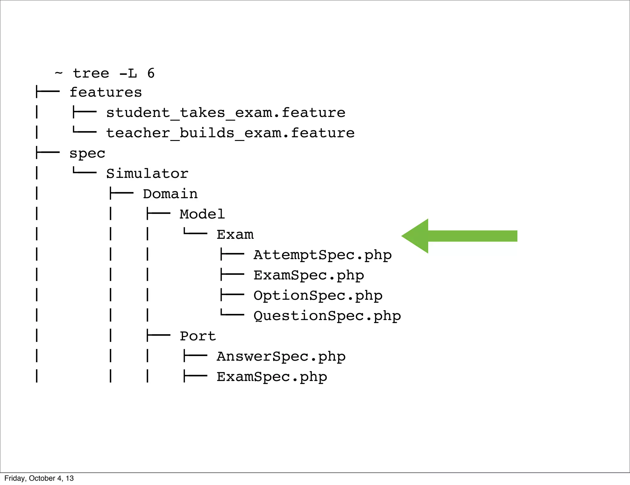 ~
!""
#  
#  
!""
#  
#  
#  
#  
#  
#  
#  
#  
#  
#  
#  

tree -L 6
features
!"" student_takes_exam.feature
$"" teacher_builds_exam.feature
spec
$"" Simulator
!"" Domain
#   !"" Model
#   #   $"" Exam
#   #  
!"" AttemptSpec.php
#   #  
!"" ExamSpec.php
#   #  
!"" OptionSpec.php
#   #  
$"" QuestionSpec.php
#   !"" Port
#   #   !"" AnswerSpec.php
#   #   !"" ExamSpec.php

Friday, October 4, 13

 