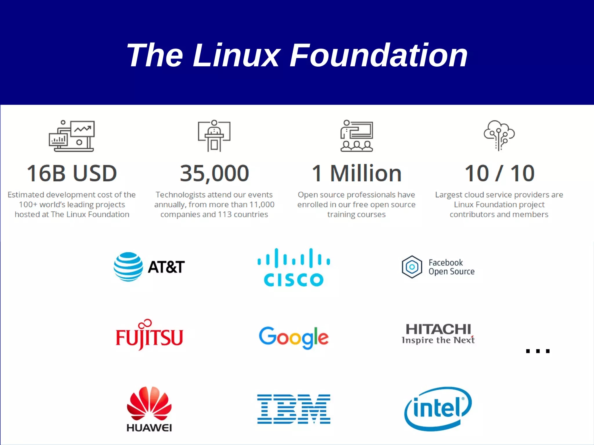 The Linux Foundation
...
 