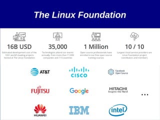 The Linux Foundation
...
 