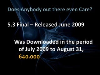 Does Anybody out there even Care?5.3 Final – Released June 2009Was Downloaded in the period of July 2009 to August 31, 640.000