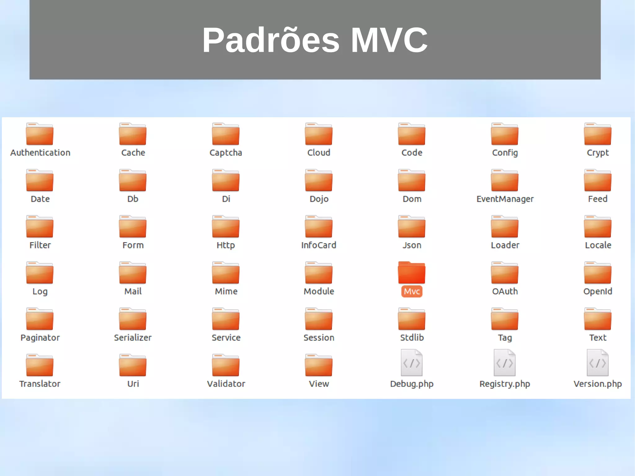 Padrões MVC
 