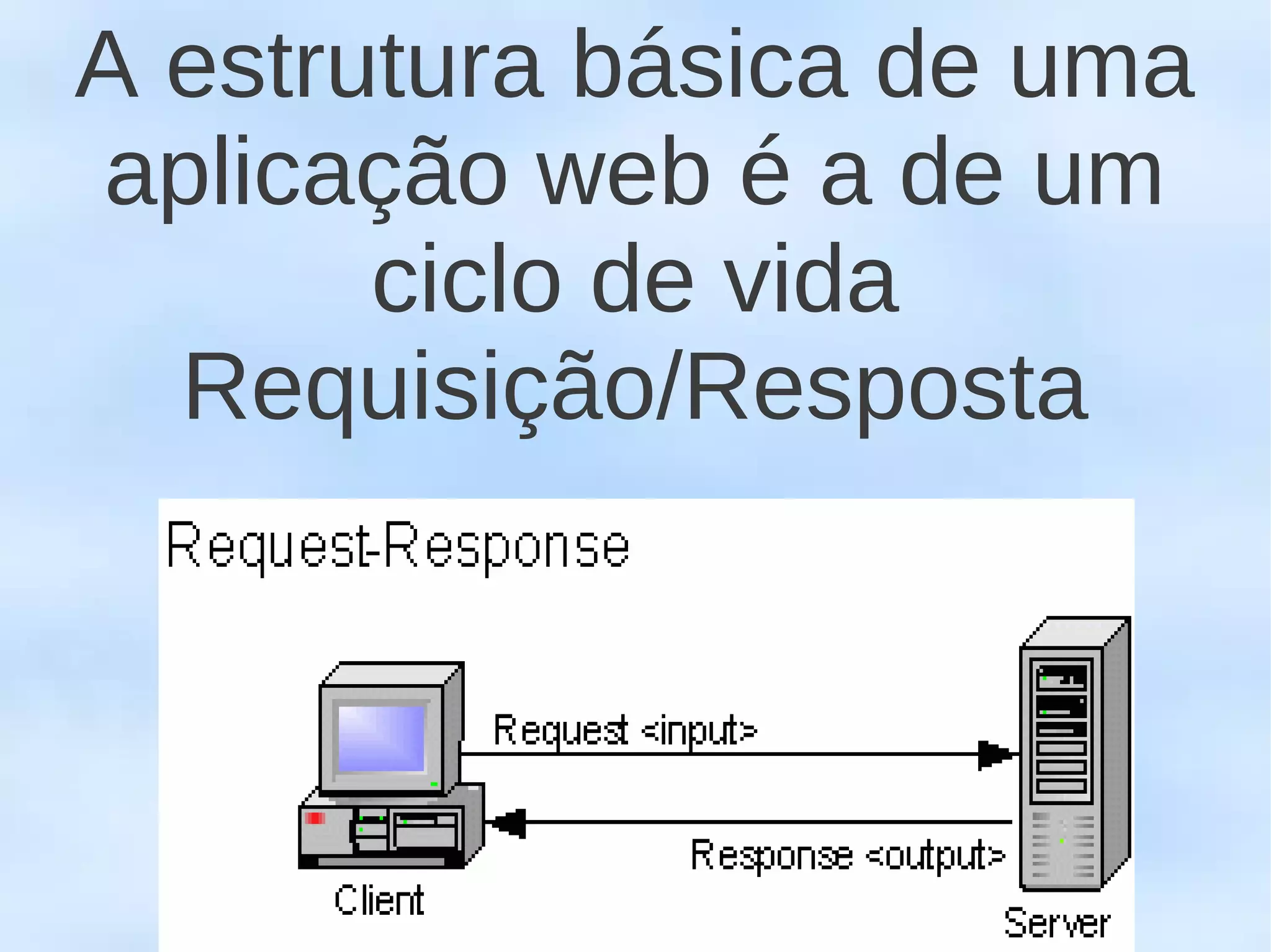 A estrutura básica de uma
aplicação web é a de um
       ciclo de vida
  Requisição/Resposta
 