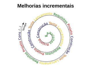 Melhorias incrementais
 