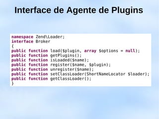 Interface de Agente de Plugins

namespace ZendLoader;
interface Broker
{
public function load($plugin, array $options = null);
public function getPlugins();
public function isLoaded($name);
public function register($name, $plugin);
public function unregister($name);
public function setClassLoader(ShortNameLocator $loader);
public function getClassLoader();
}
 