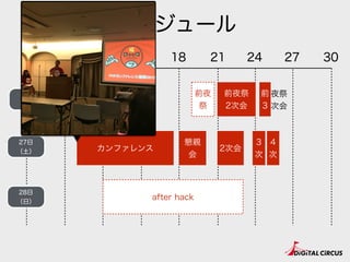 スケジュール
6 12 18 24 30
前夜祭
2次会
9 15 21 27
前
3
夜祭
次会
カンファレンス
懇親
会
2次会
3
次
4
次
前夜
祭
after hack
26日
（金）
27日
（土）
28日
（日）
 