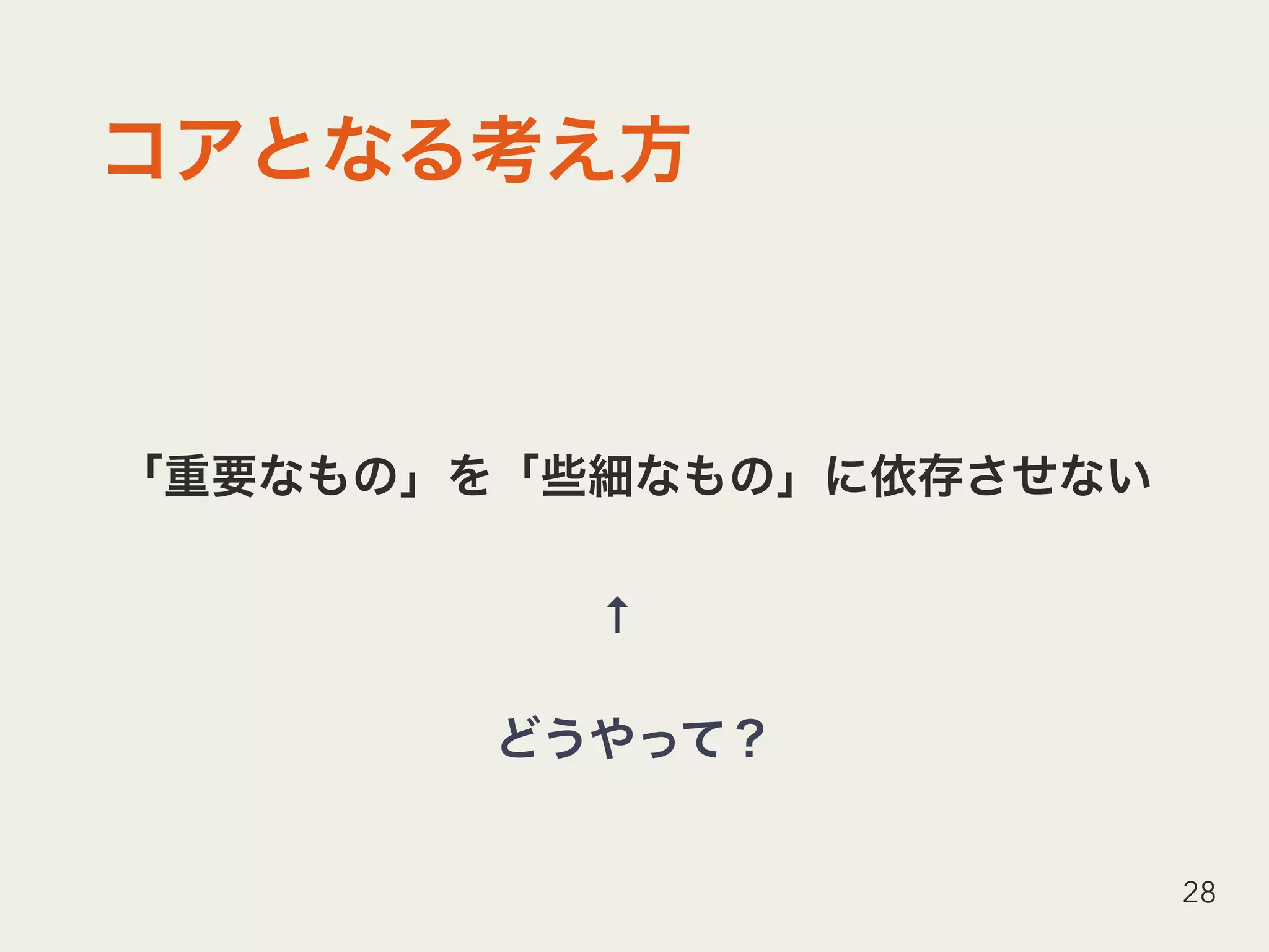 28
↑
 