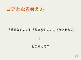 28
↑
 