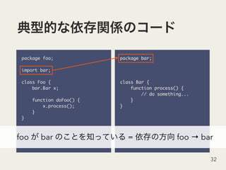 package foo;
import bar;
class Foo {
bar.Bar x;
function doFoo() {
x.process();
}
}
32
package bar;
class Bar {
function process() {
// do something...
}
}
foo bar = foo → bar
 