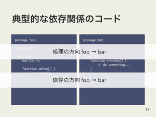 package foo;
import bar;
class Foo {
bar.Bar x;
function doFoo() {
x.process();
}
}
33
package bar;
class Bar {
function process() {
// do something...
}
}
foo → bar
foo → bar
 