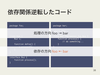 package foo;
class Foo {
Buz x;
function doFoo() {
x.process();
}
}
interface Buz {
function process();
}
38
package bar;
import foo;
class Bar implements foo.Buz {
function process() {
// do something...
}
}
foo → bar
foo ← bar
 