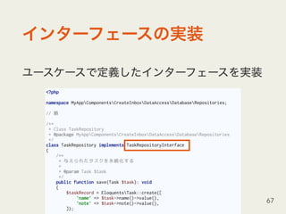 <?php
namespace MyAppComponentsCreateInboxDataAccessDatabaseRepositories;
// 略
/**
* Class TaskRepository
* @package MyAppComponentsCreateInboxDataAccessDatabaseRepositories
*/
class TaskRepository implements TaskRepositoryInterface
{
/**
* 与えられたタスクを永続化する
*
* @param Task $task
*/
public function save(Task $task): void
{
$taskRecord = EloquentsTask::create([
'name' => $task->name()->value(),
'note' => $task->note()->value(),
]);
67
 