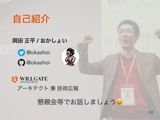 /
@okashoi
@okashoi
82
😄
 