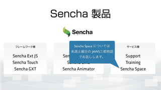 Sencha 製品
Sencha Ext JS
Sencha Touch
Sencha GXT
Sencha Architect
Sencha Cmd
Sencha Animator
Support
Training
Sencha Space
フレームワーク層 ツール層 サービス層Sencha Space については	

来週土曜日の JAWS三都物語
でお話しします。
 