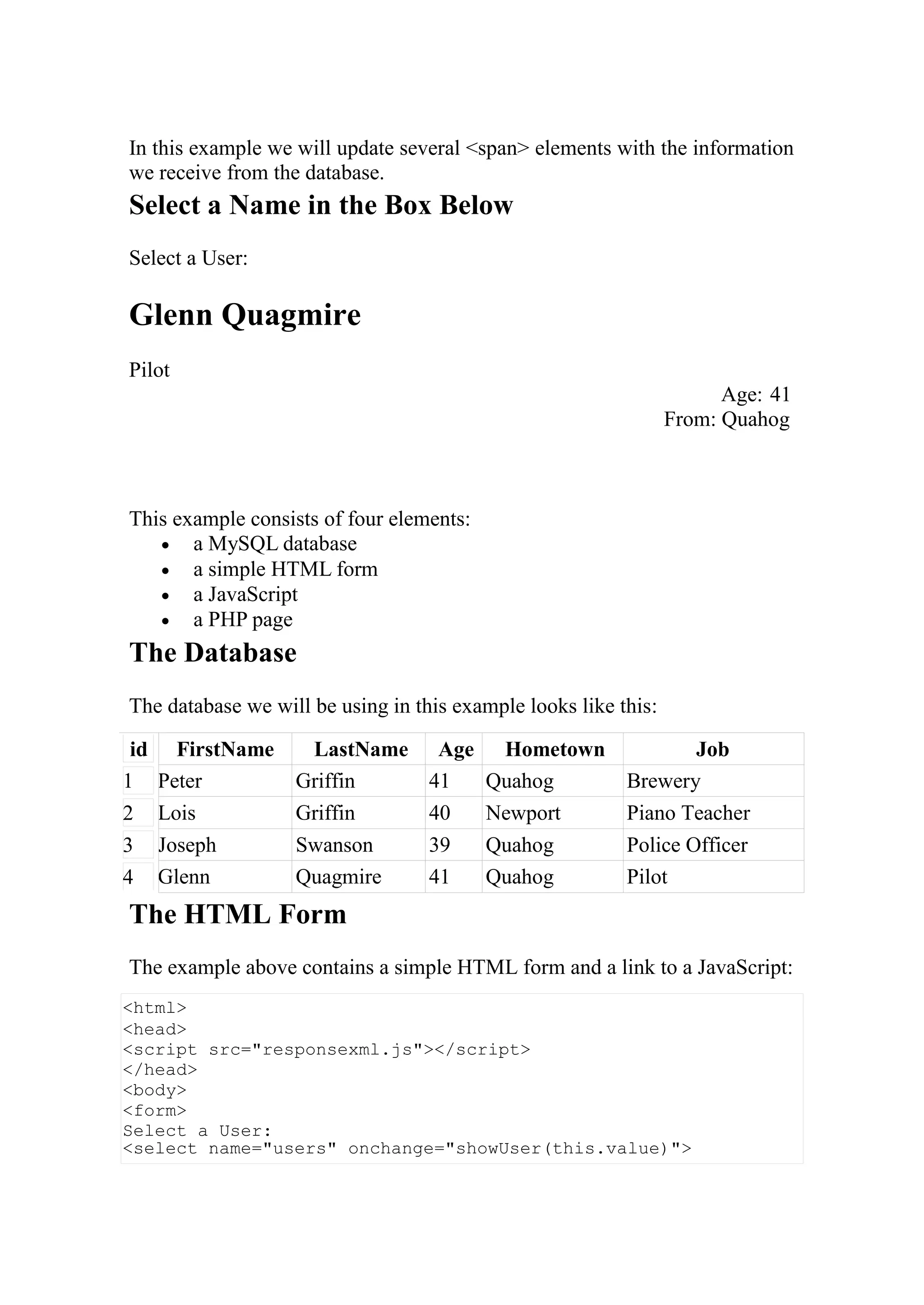 <html>
<head>
<script src="responsexml.js"></script>
</head>
<body>
<form>
Select a User:
<select name="users" onchange="showUser(this.value)">
In this example we will update several <span> elements with the information
we receive from the database.
Select a Name in the Box Below
Select a User:
Glenn Quagmire
Pilot
Age: 41
From: Quahog
This example consists of four elements:
 a MySQL database
 a simple HTML form
 a JavaScript
 a PHP page
The Database
The database we will be using in this example looks like this:
id
1
2
3
4
FirstName LastName Age Hometown Job
Peter Griffin 41 Quahog Brewery
Lois Griffin 40 Newport Piano Teacher
Joseph Swanson 39 Quahog Police Officer
Glenn Quagmire 41 Quahog Pilot
The HTML Form
The example above contains a simple HTML form and a link to a JavaScript:
 